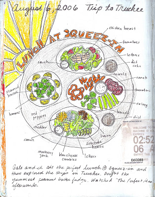 Journaling - Part III - Just draw it via lilblueboo.com