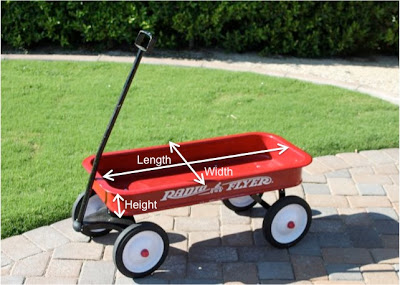 Wagon Cover Tutorial step 1 via lilblueboo.com Wagon Cover Tutorial step 1 via lilblueboo.com