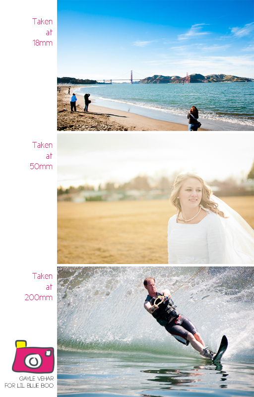 Photography Focal Length and Lenses from @Gayle Vehar via lilblueboo.com