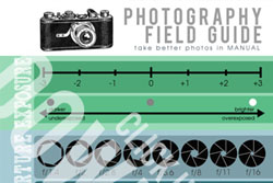 photography cheat sheet by gayle vehar for lilblueboo.com