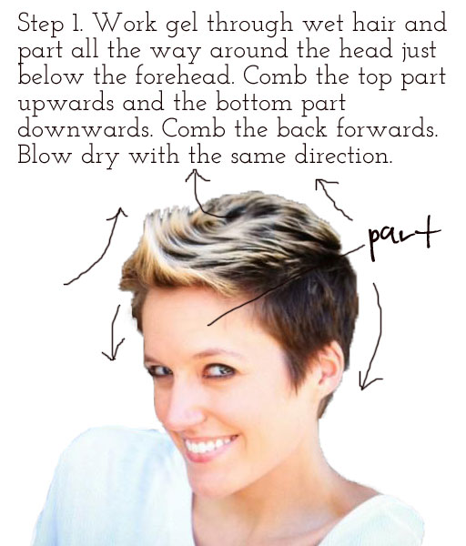 Styling short hair (faux hawk and after cancer) via lilblueboo.com