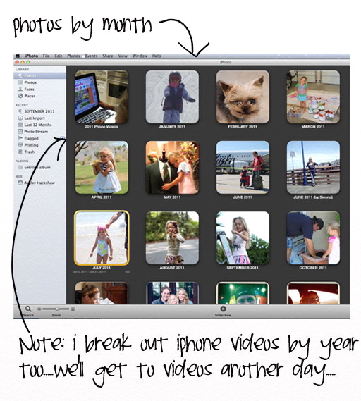 How to organize photos on the computer (iPhoto) via lilblueboo.com