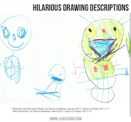 Displaying Kid's Artwork via lilblueboo.com