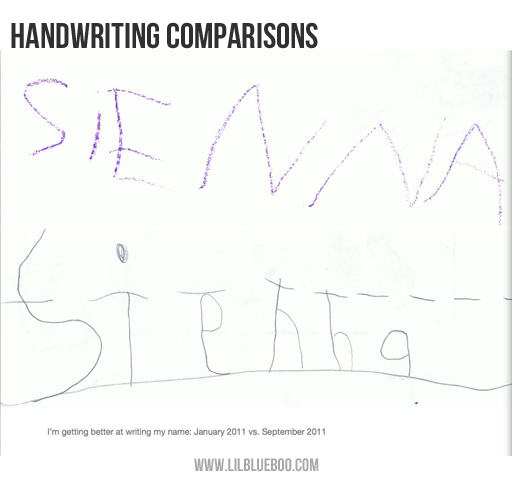 Photo Book Ideas: Handwriting Comparisons via lilblueboo.com