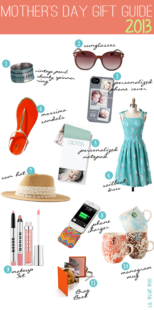 Lil Blue Boo's 2013 Mother's Day Gift Guide via lilblueboo.com