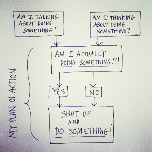 My Plan of Action: stop talking about it and DO something!  adapted from Austin Kleon via lilblueboo.com