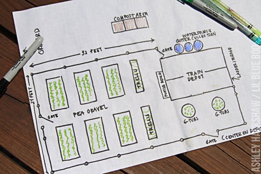 planning and laying out the organic garden and picket fence