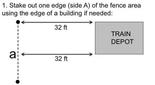 how to square a fence to a house