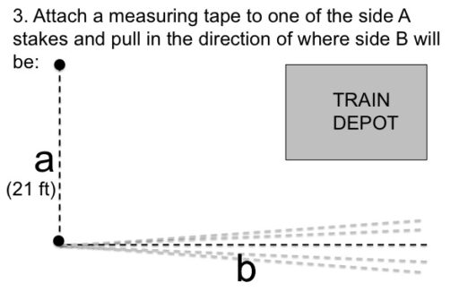 how to square a fence line