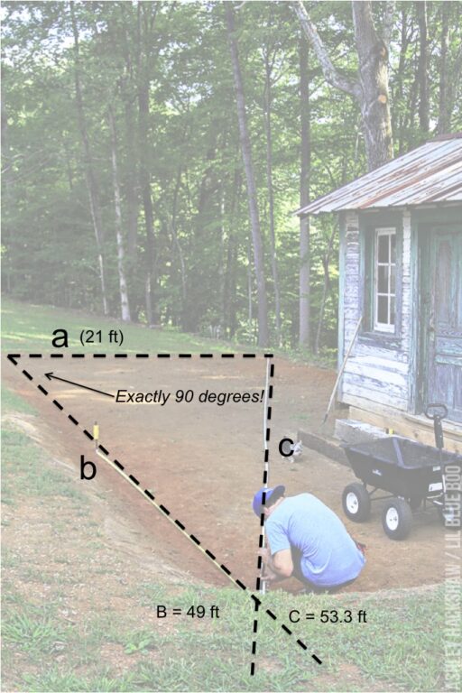 how to square a fence layout using math