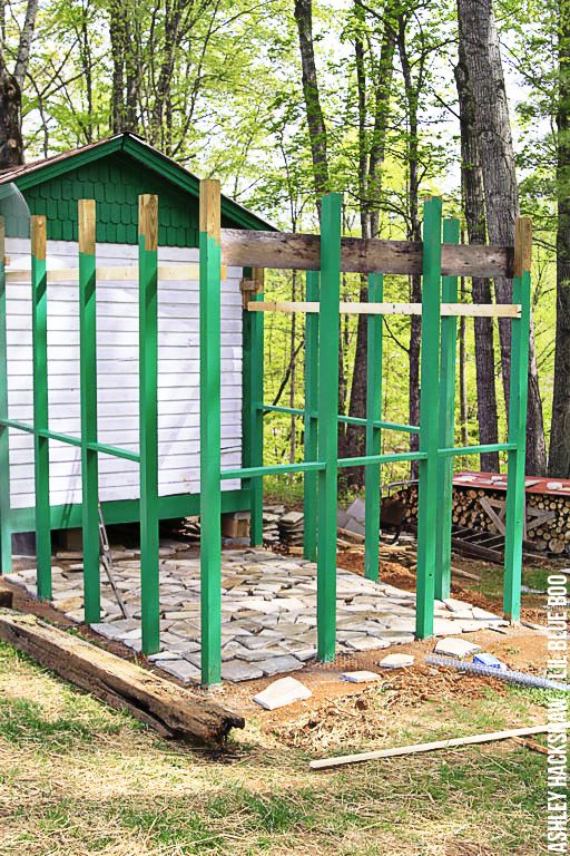 Building the ideal chicken run - Chicken Run plans