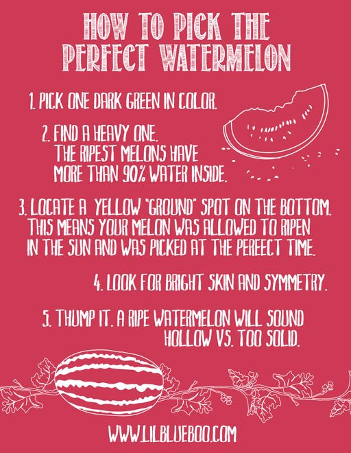 How To Pick a Watermelon - Printable Art