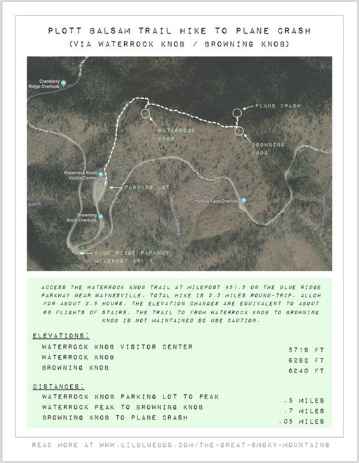 Hiking map to plane crash in smoky mountains waterrock knob